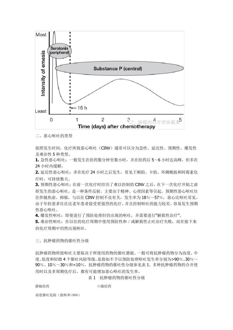 化疗所致恶心呕吐防治指南(2014版)_第2页