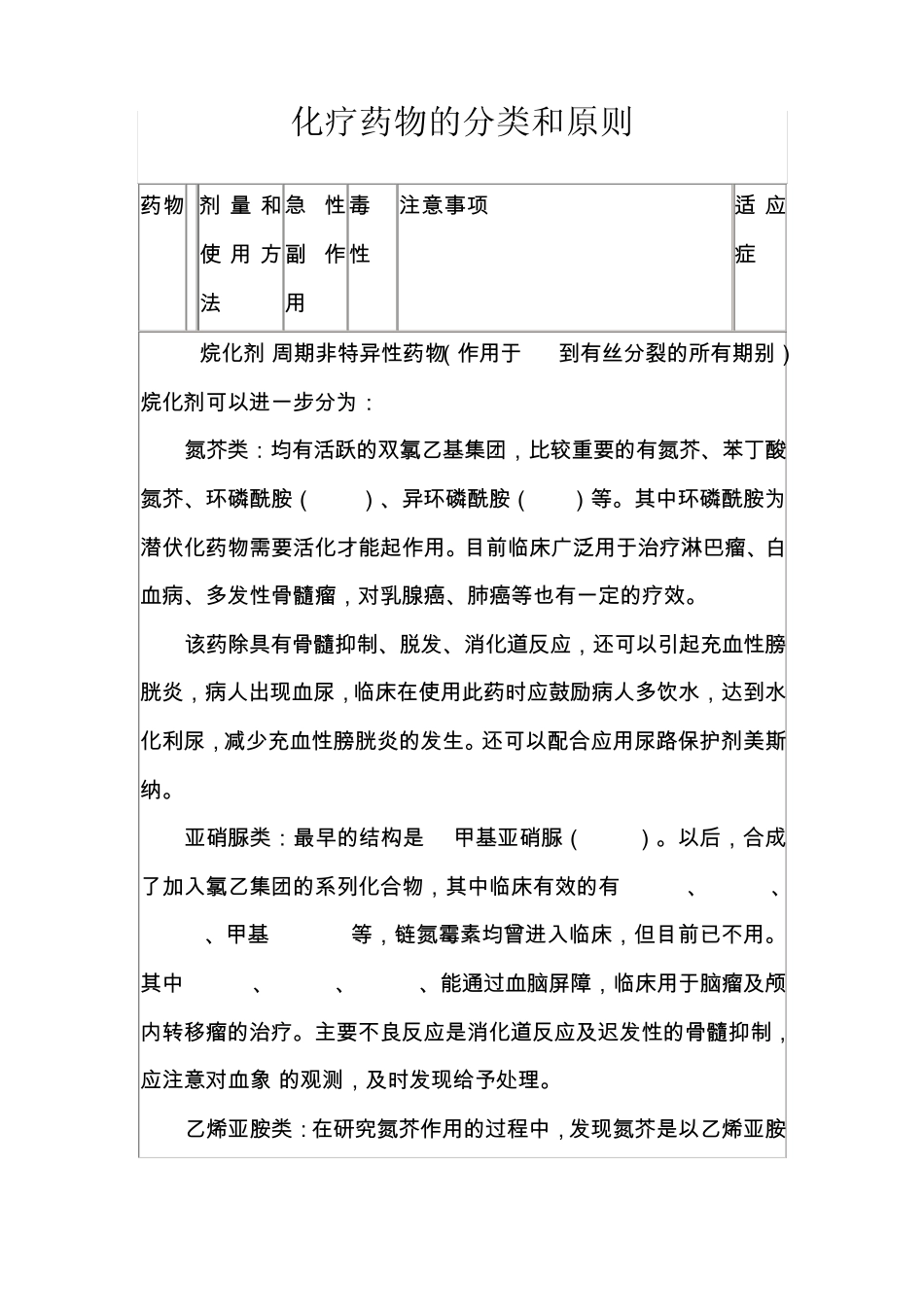 化疗药物的分类和原则_第1页