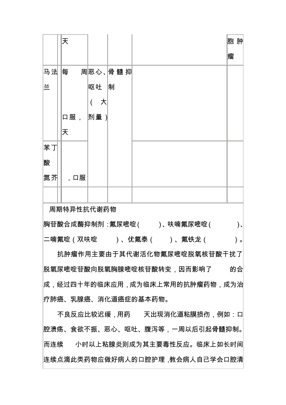 化疗药物的分类和原则_第3页