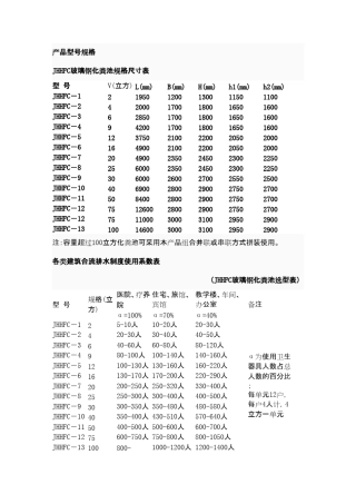 化粪池与服务人数