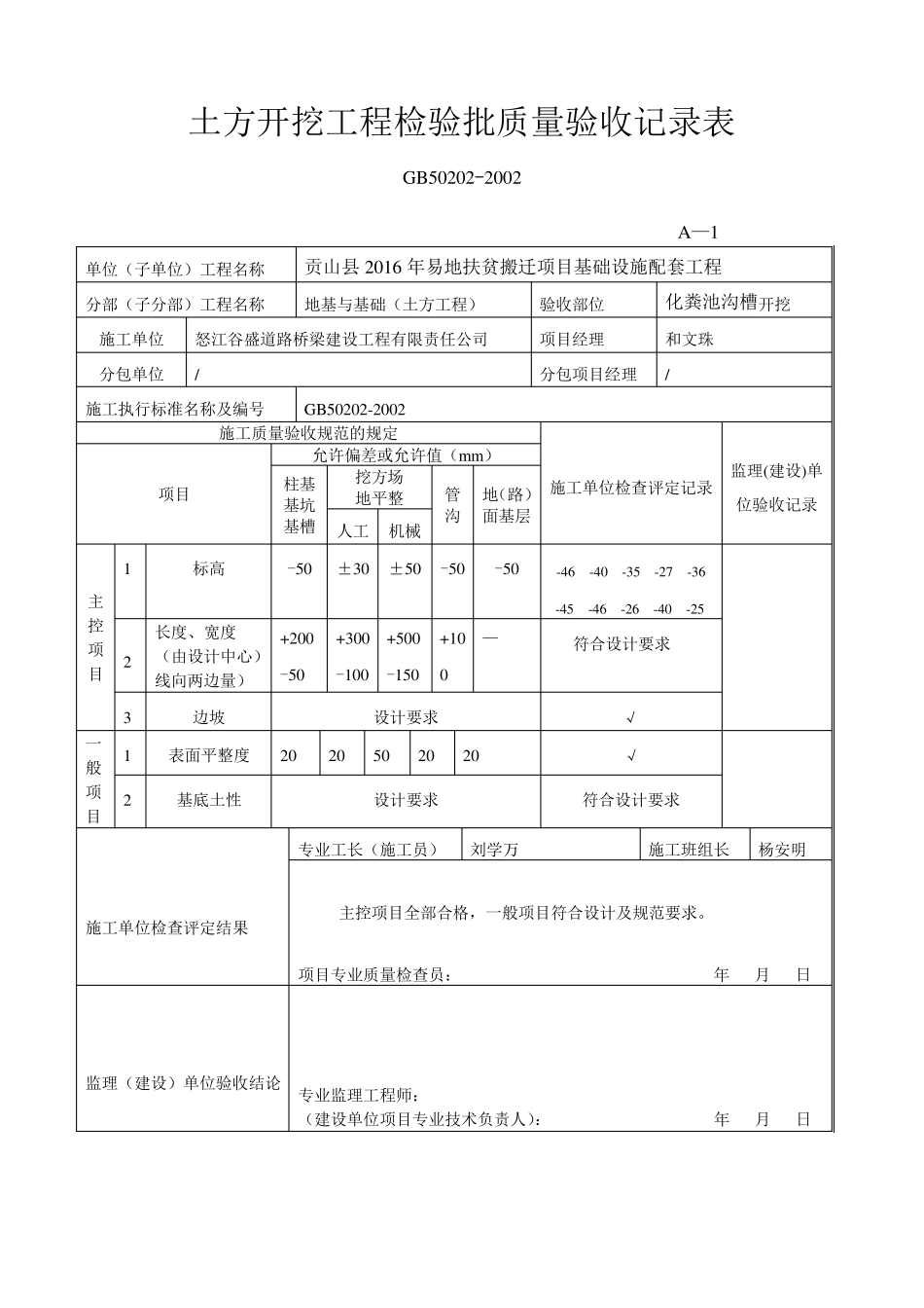 化粪池报审检验批、_第2页