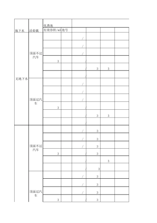 化粪池结构尺寸