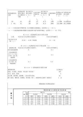 化粪池计算表(一表计算选定化粪池)