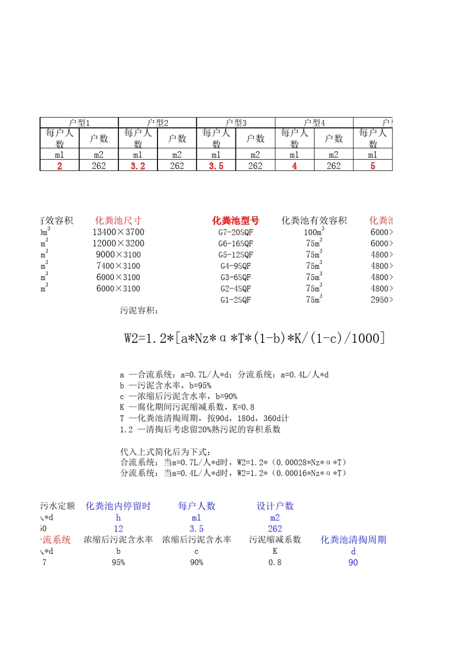 化粪池计算表格_第3页