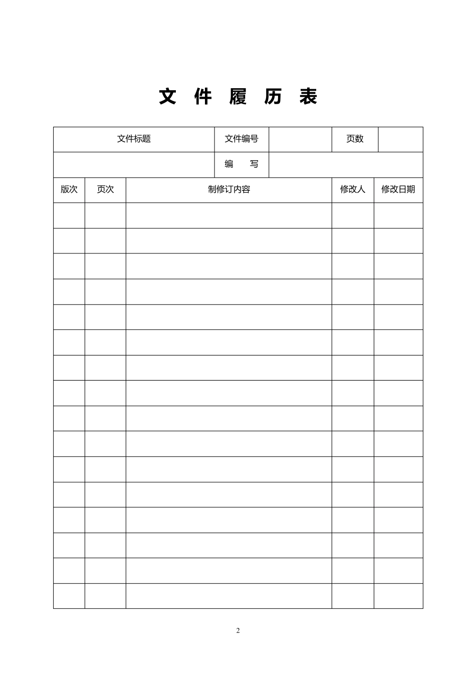 化验室卫生管理制度_第2页