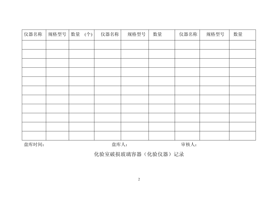 化验室玻璃仪器记录表_第2页