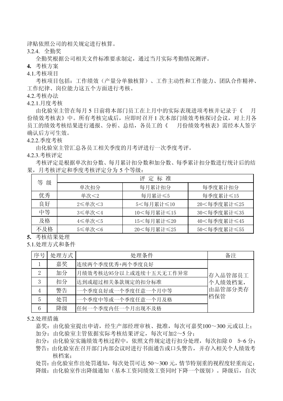 化验室考核方案_第2页