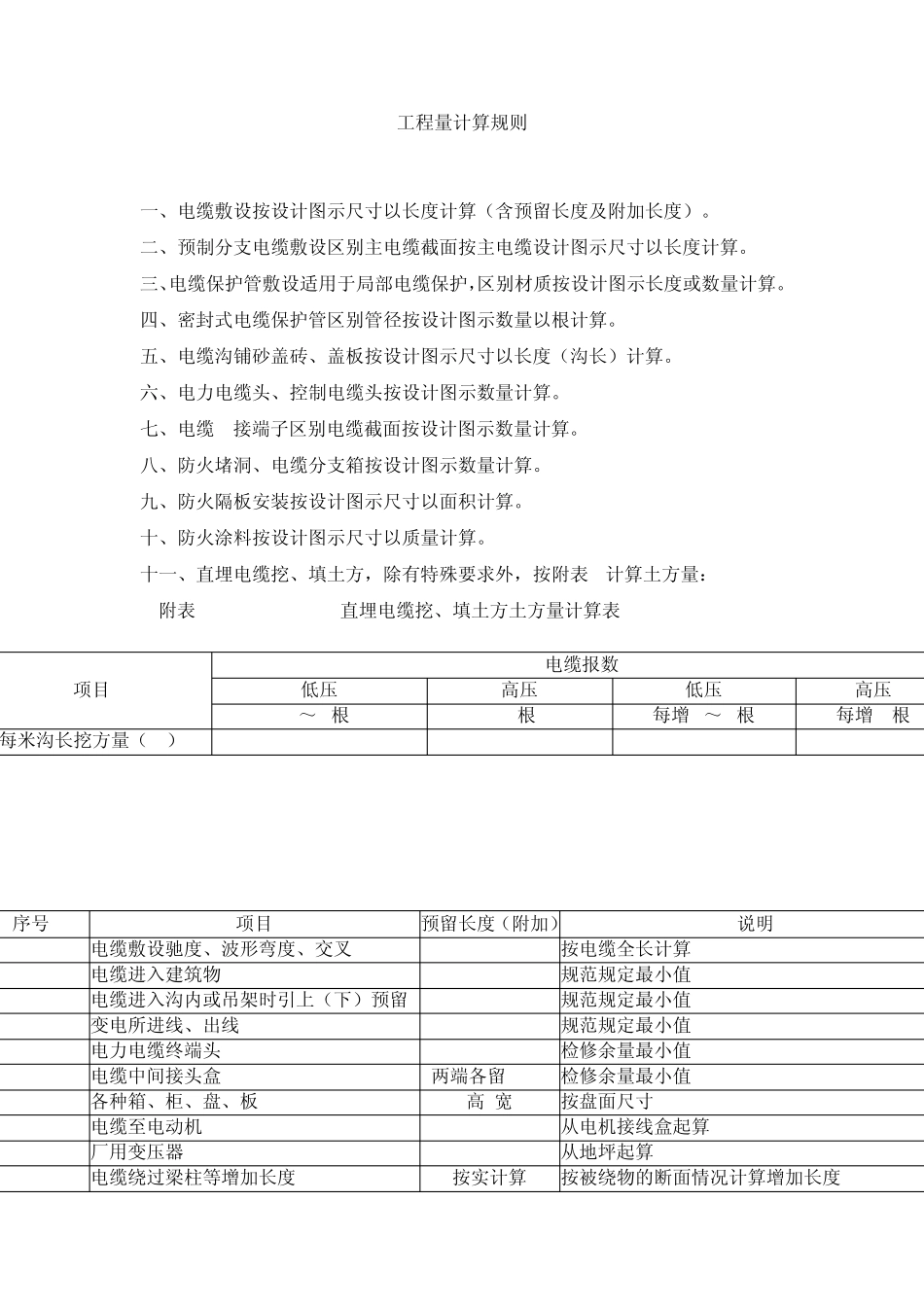 北京12定额_第3页
