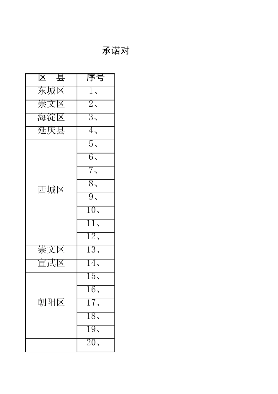 北京173家残疾证可以免费参观的公园_第1页