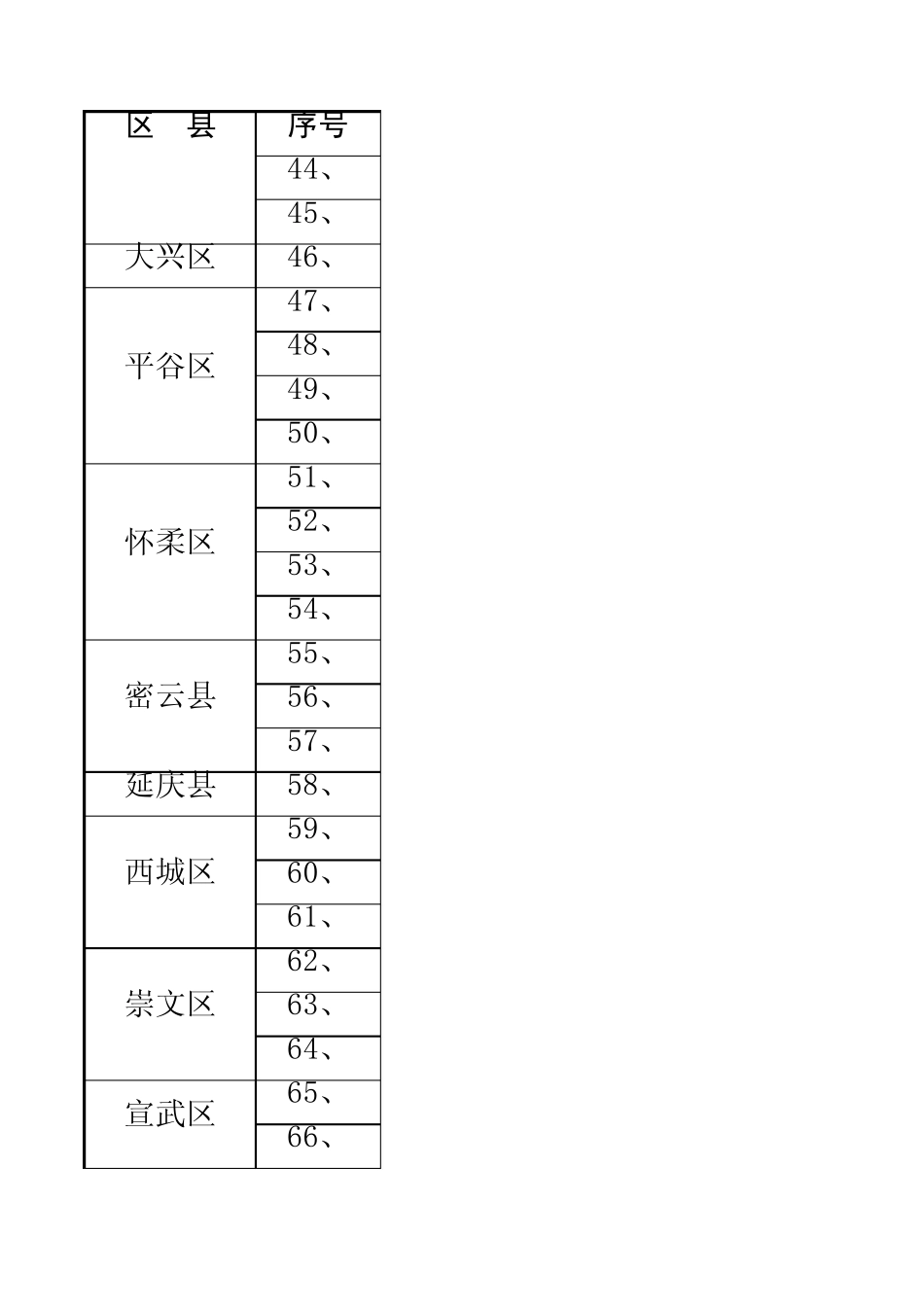 北京173家残疾证可以免费参观的公园_第3页