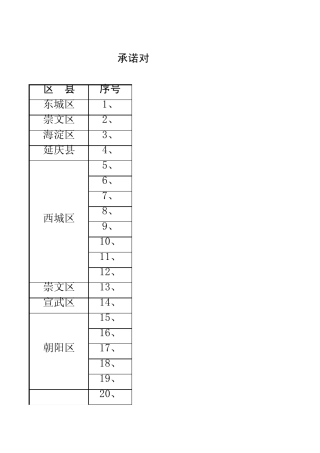 北京173家残疾证可以免费参观的公园