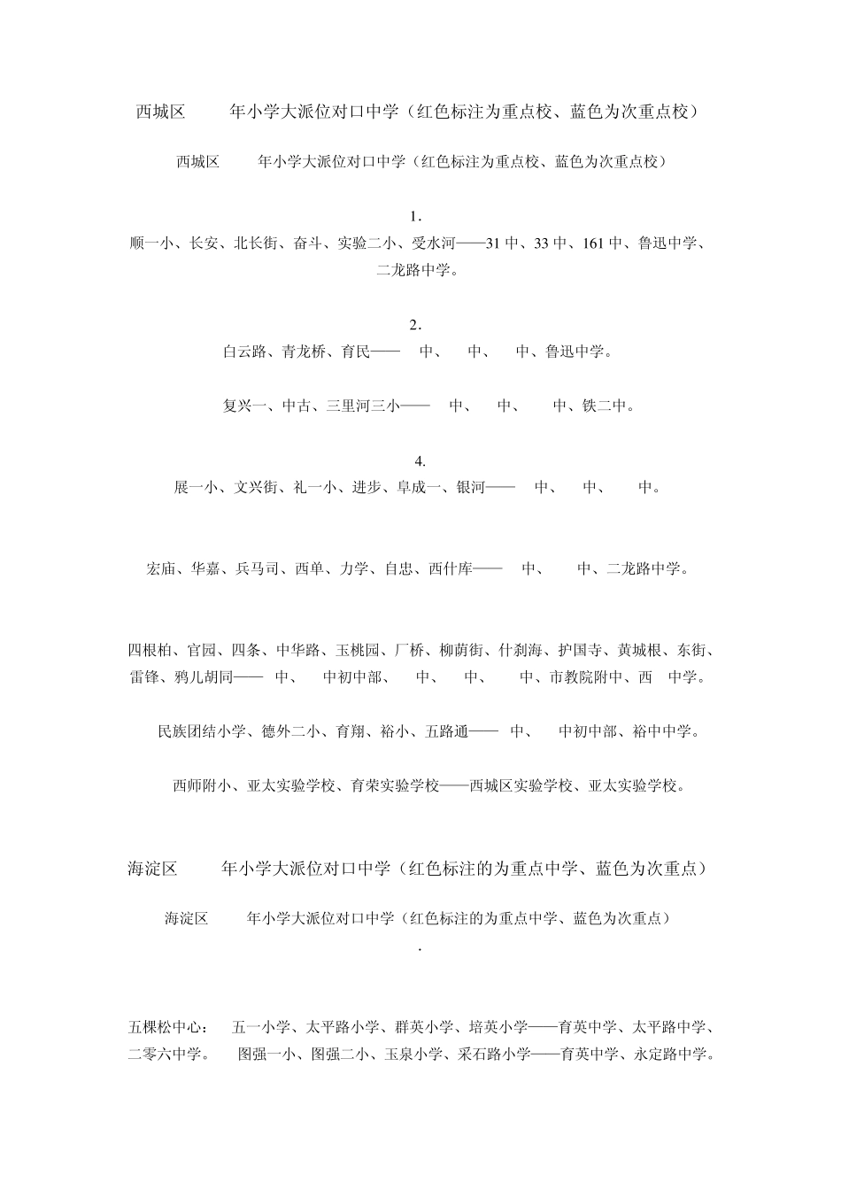 北京2008年小学大派位对口中学_第1页