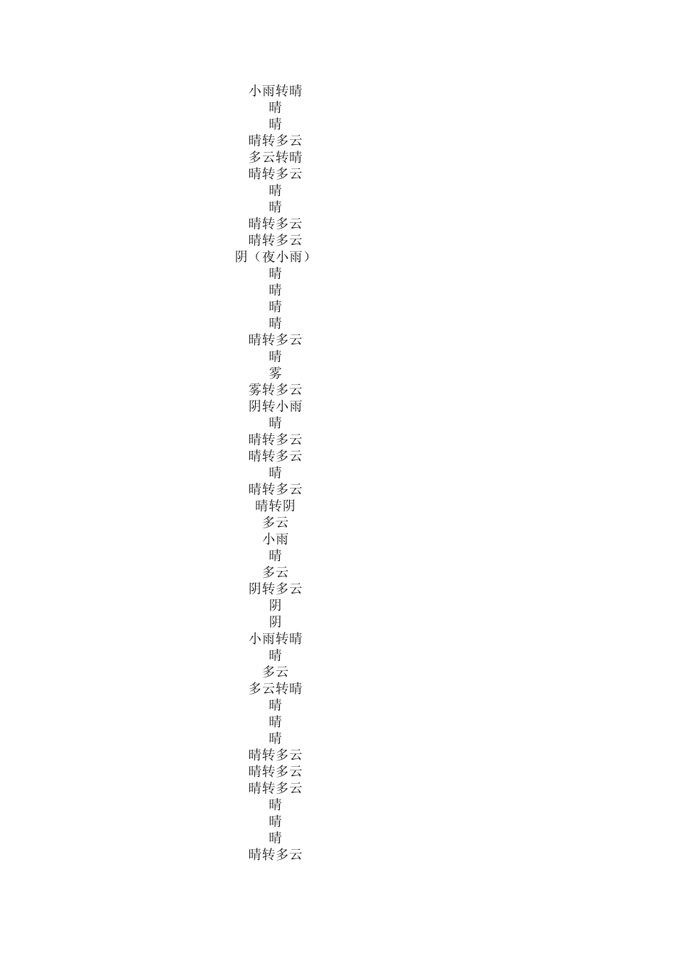 北京2010年6月2011年全年天气预报_第3页
