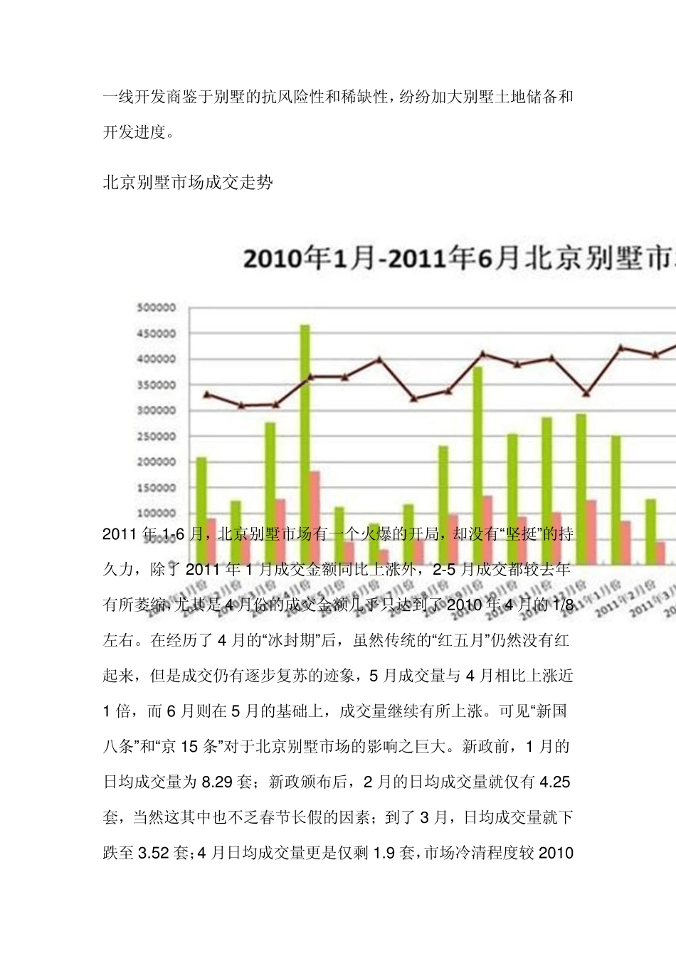 北京2011年别墅市场调查_第3页