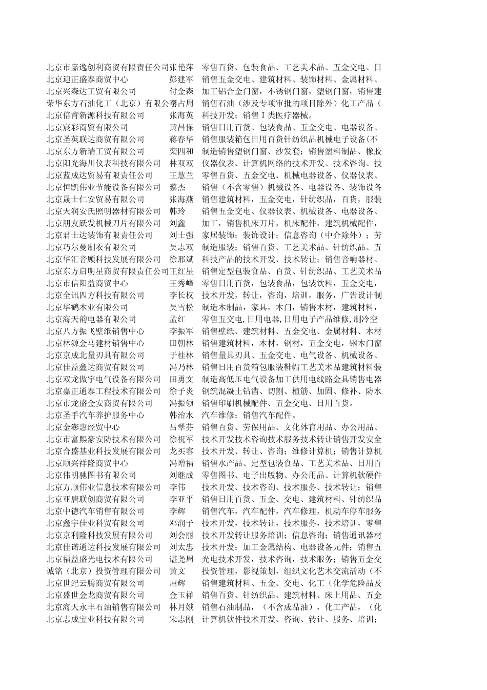 北京MD0007_第1页
