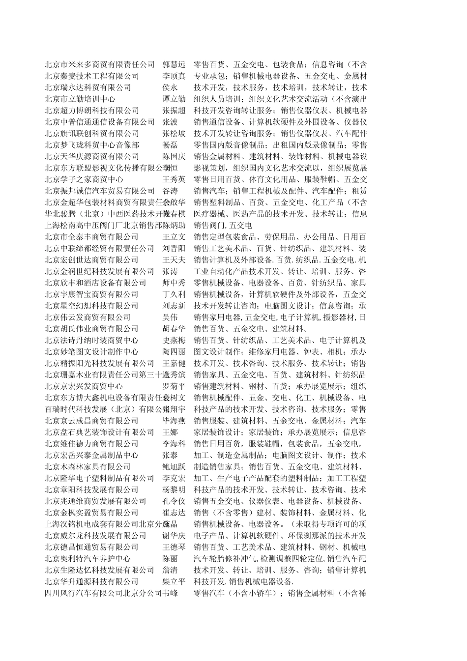 北京MD0007_第2页