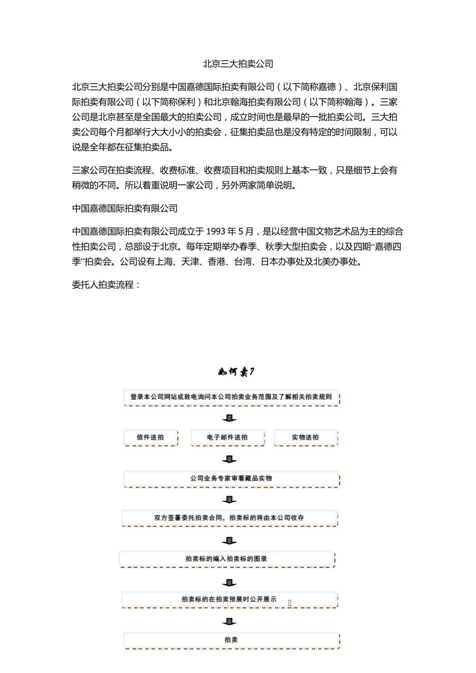 北京三大拍卖公司_第1页