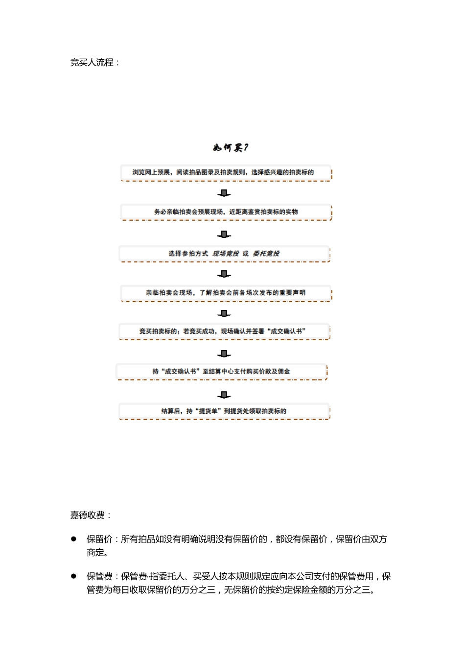 北京三大拍卖公司_第2页