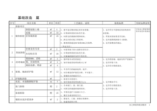 北京业之峰装修报价