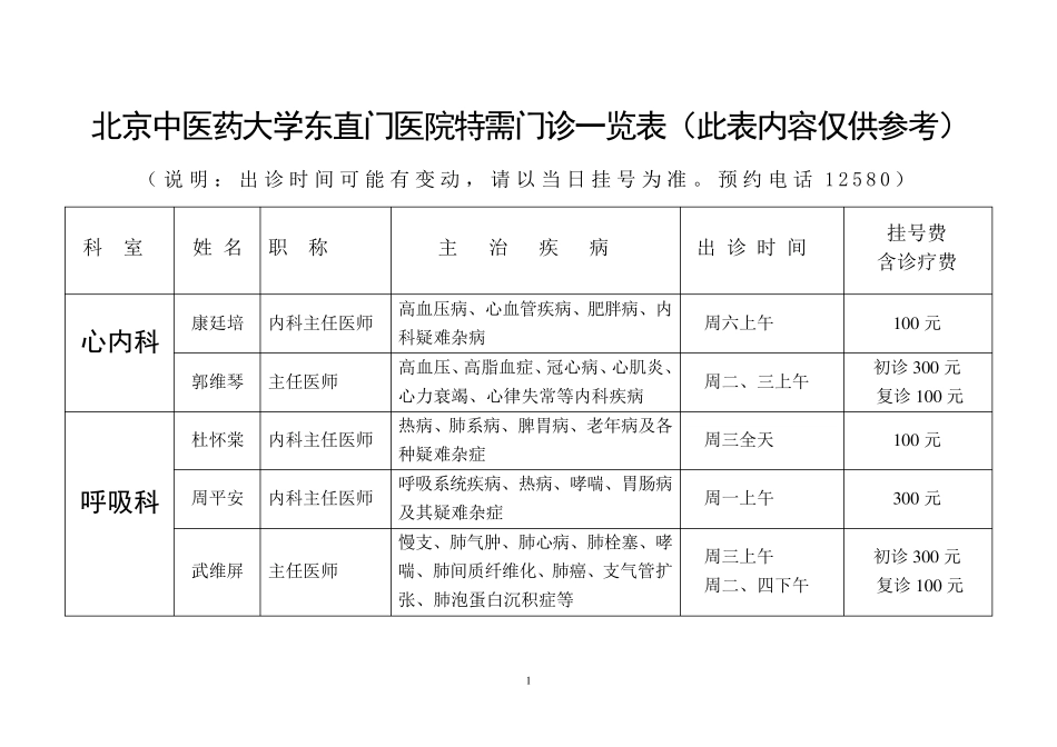 北京中医药大学东直门医院特需门诊一览表(此表内容仅供参考)_第1页