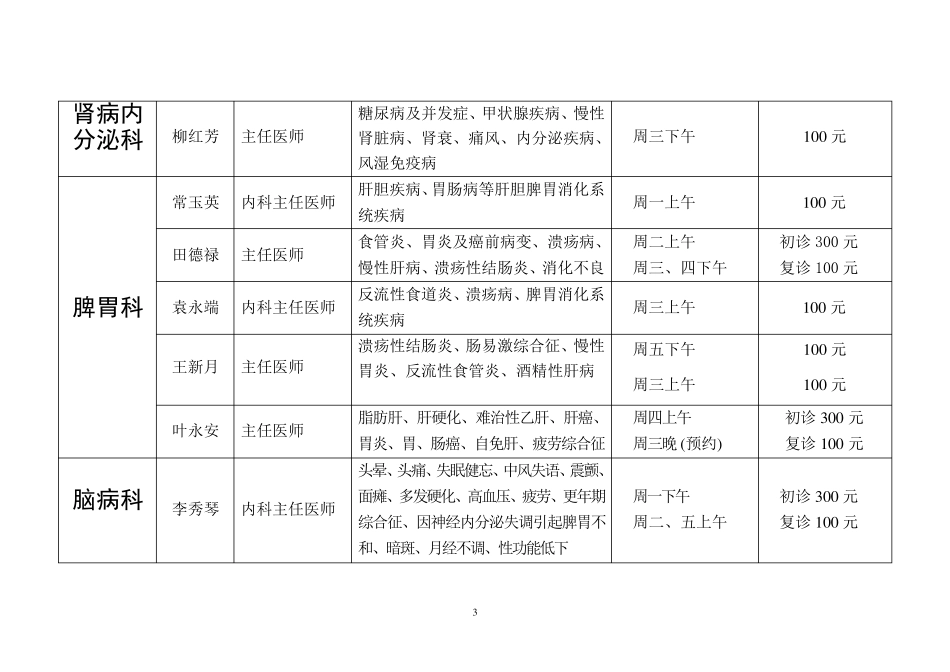 北京中医药大学东直门医院特需门诊一览表(此表内容仅供参考)_第3页