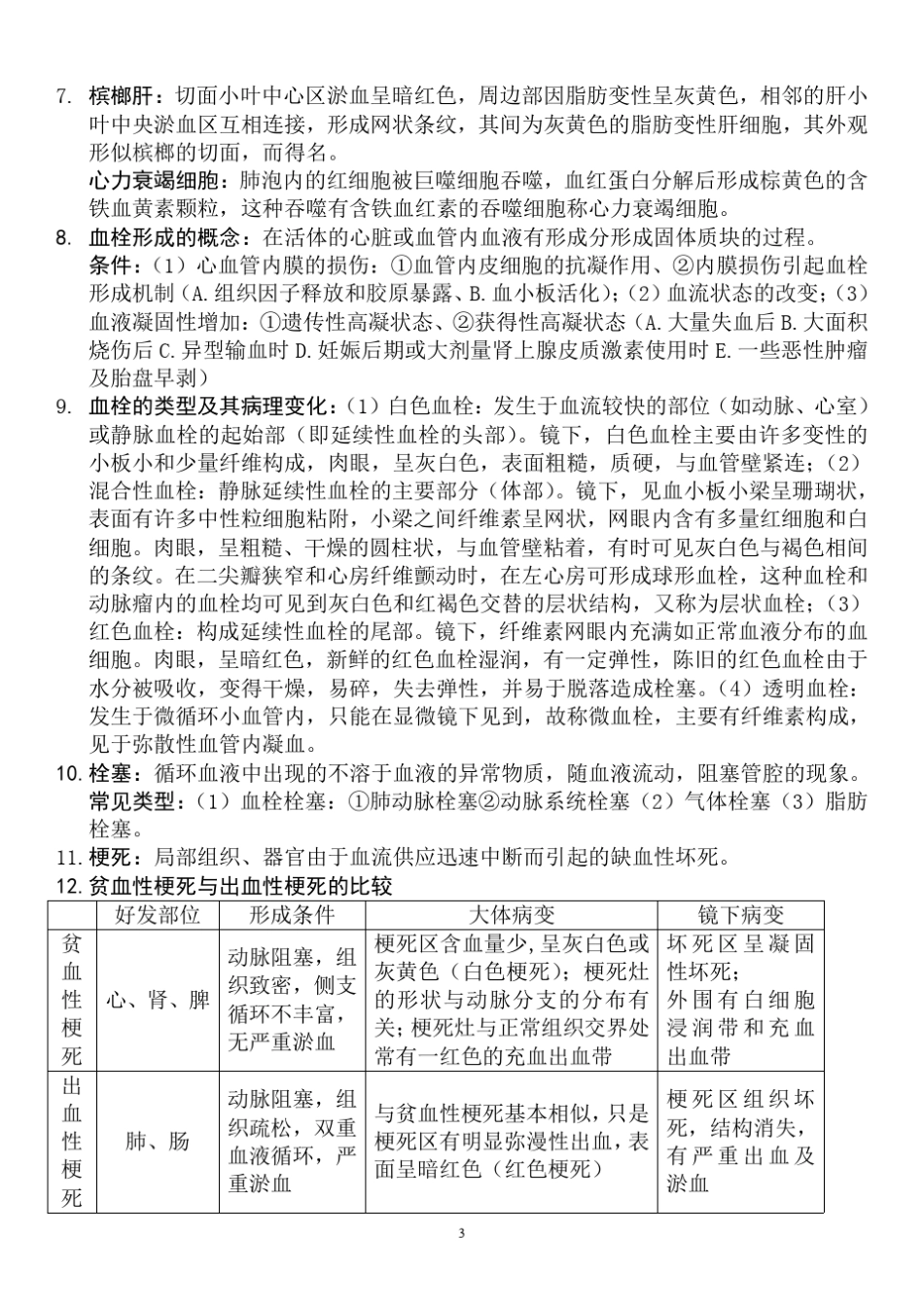 北京中医药大学公卫病理学知识要点_第3页
