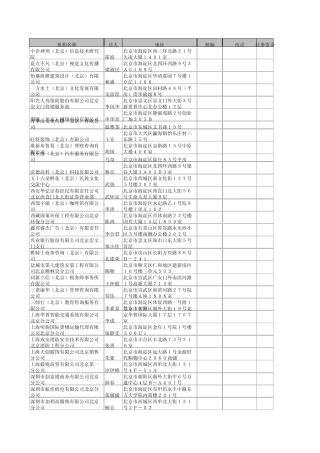 北京中小企业电话