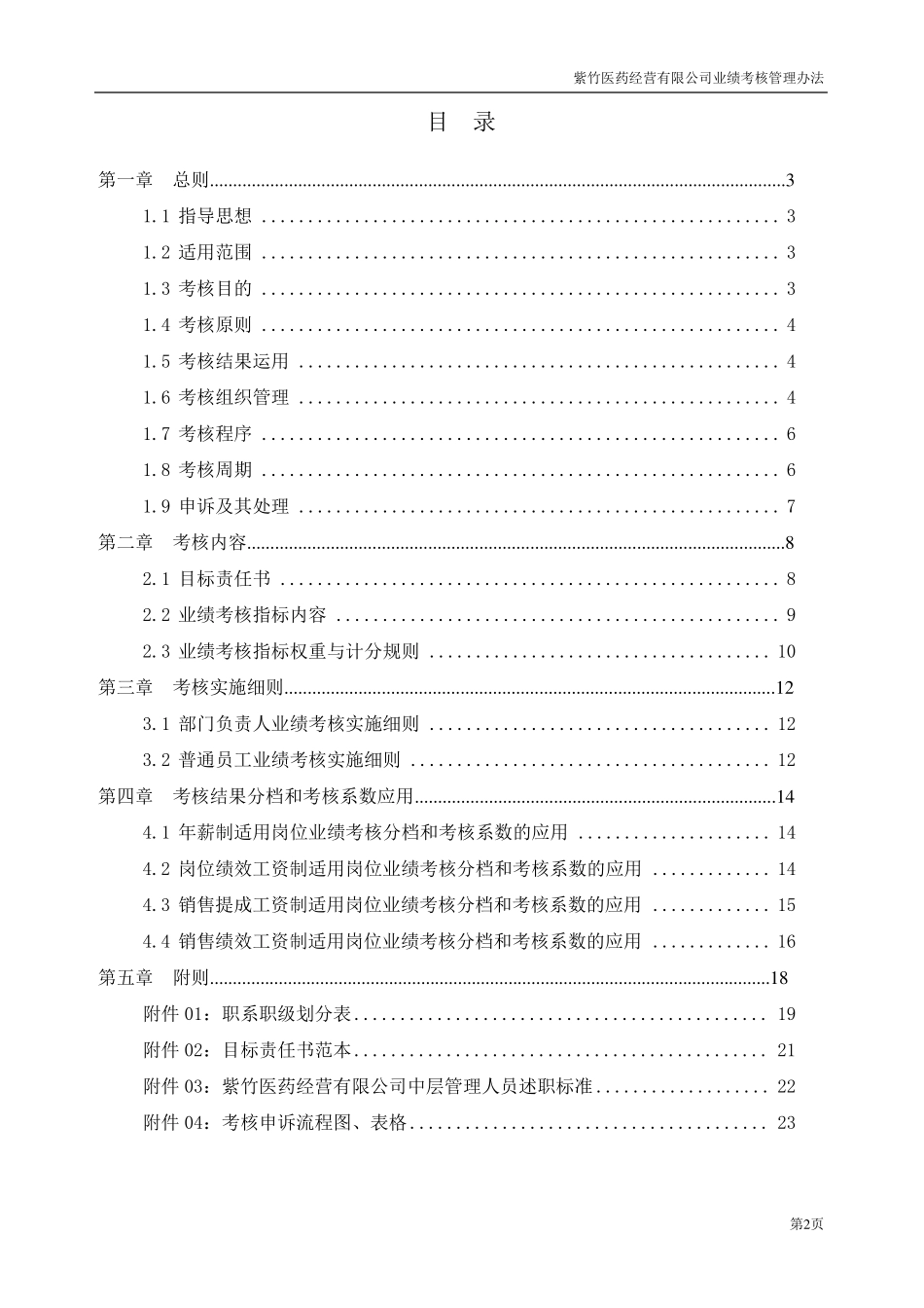 北京中润英才管理咨询公司内部资料：紫竹医药公司业绩考核管理办法V2.0_第2页