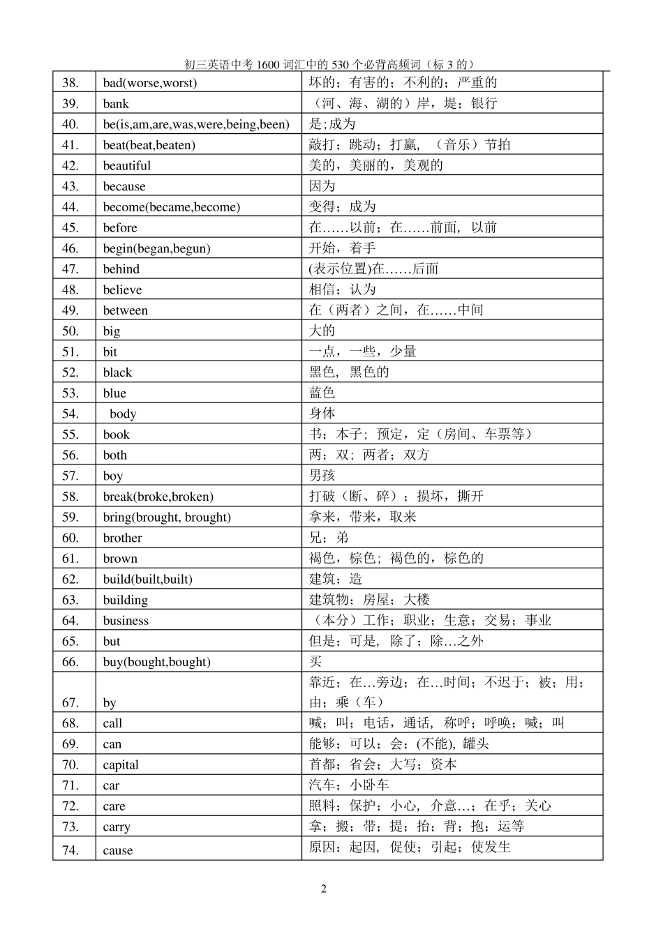 北京中考英语530个必背高频词_第2页