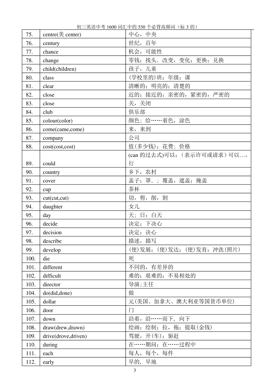 北京中考英语530个必背高频词_第3页