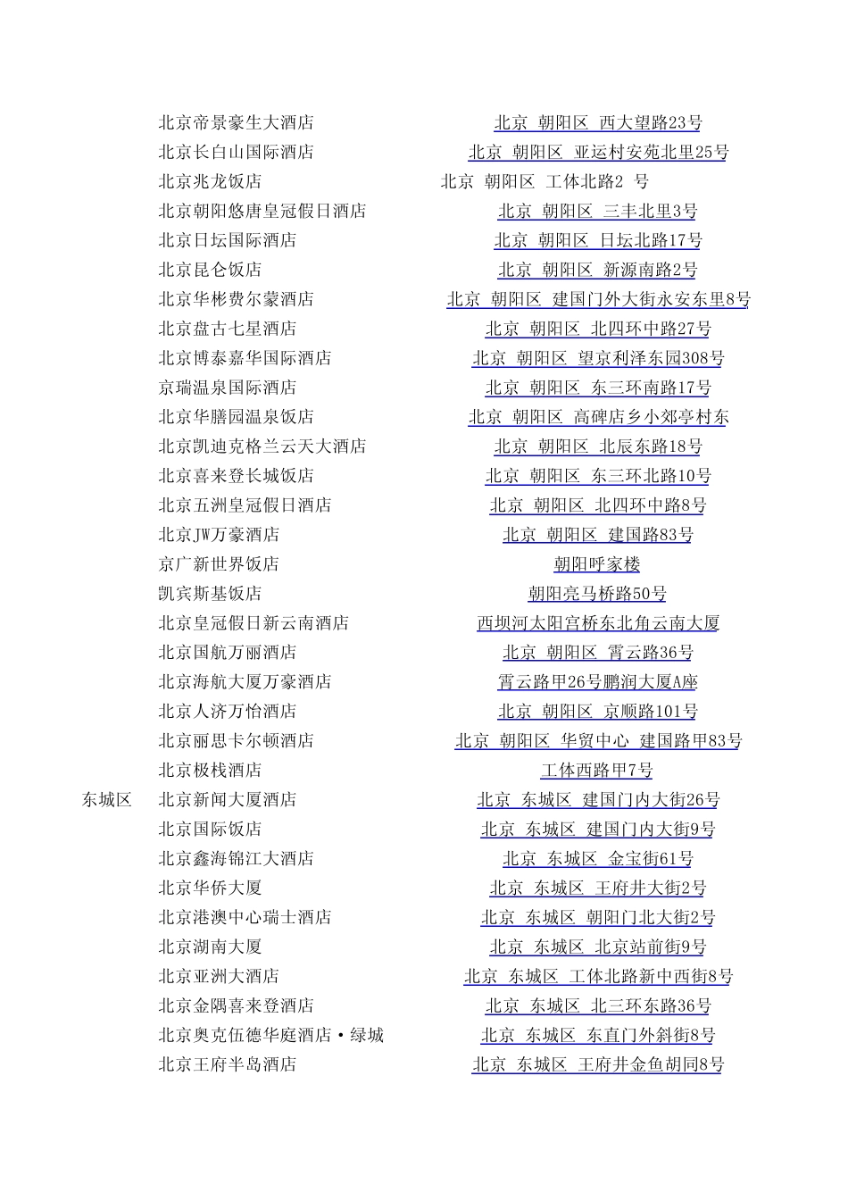 北京五星级酒店统计表_第2页