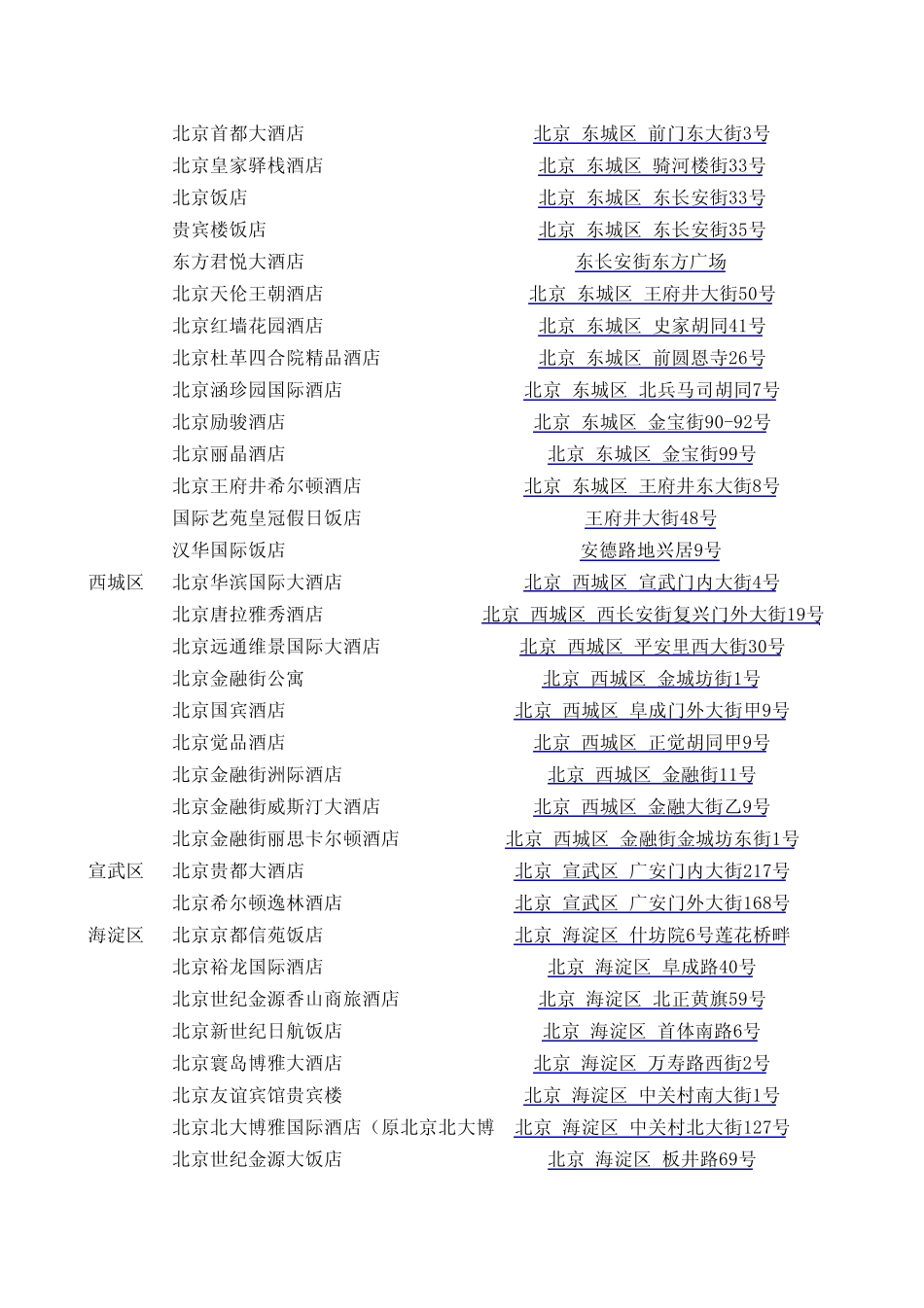 北京五星级酒店统计表_第3页