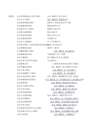 北京五星级酒店统计表