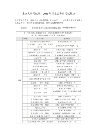 北京人事考试网：2013年国家公务员考试地点
