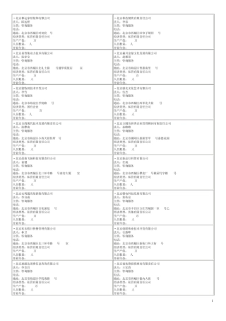 北京企业信息电话地址