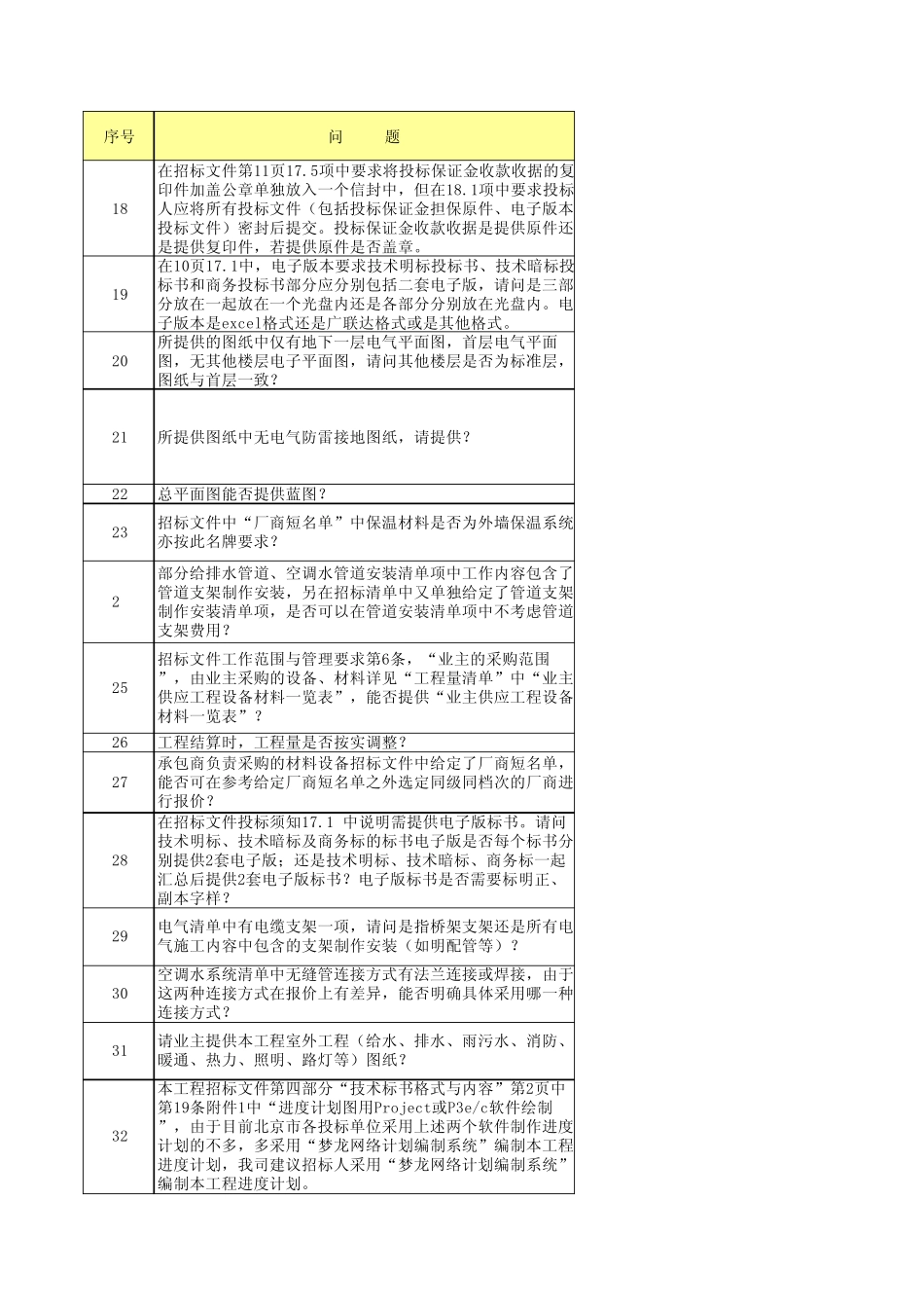 北京低碳施工总承包投标答疑文件1103final_第2页