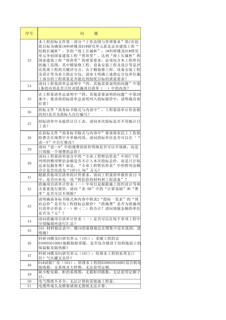 北京低碳施工总承包投标答疑文件1103final_第3页