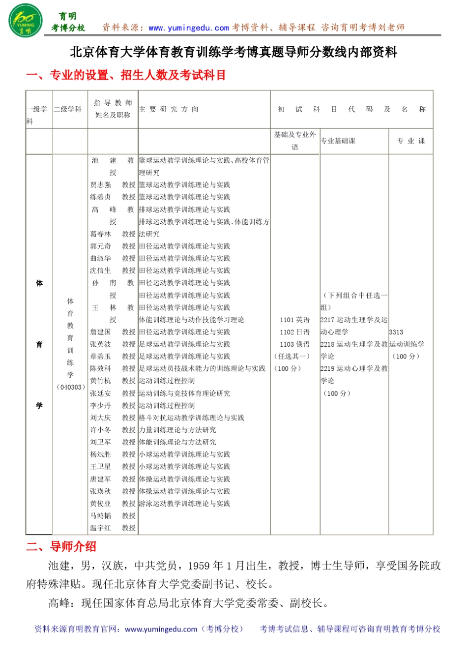 北京体育大学体育教育训练学考博真题导师分数线内部资料_第1页