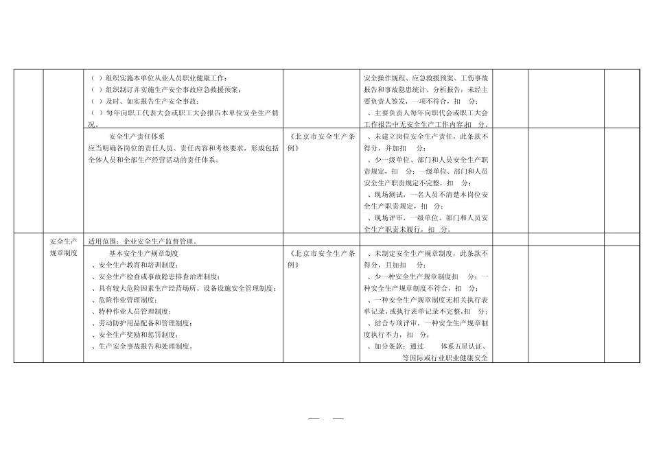 北京供热安全评价标准_第2页