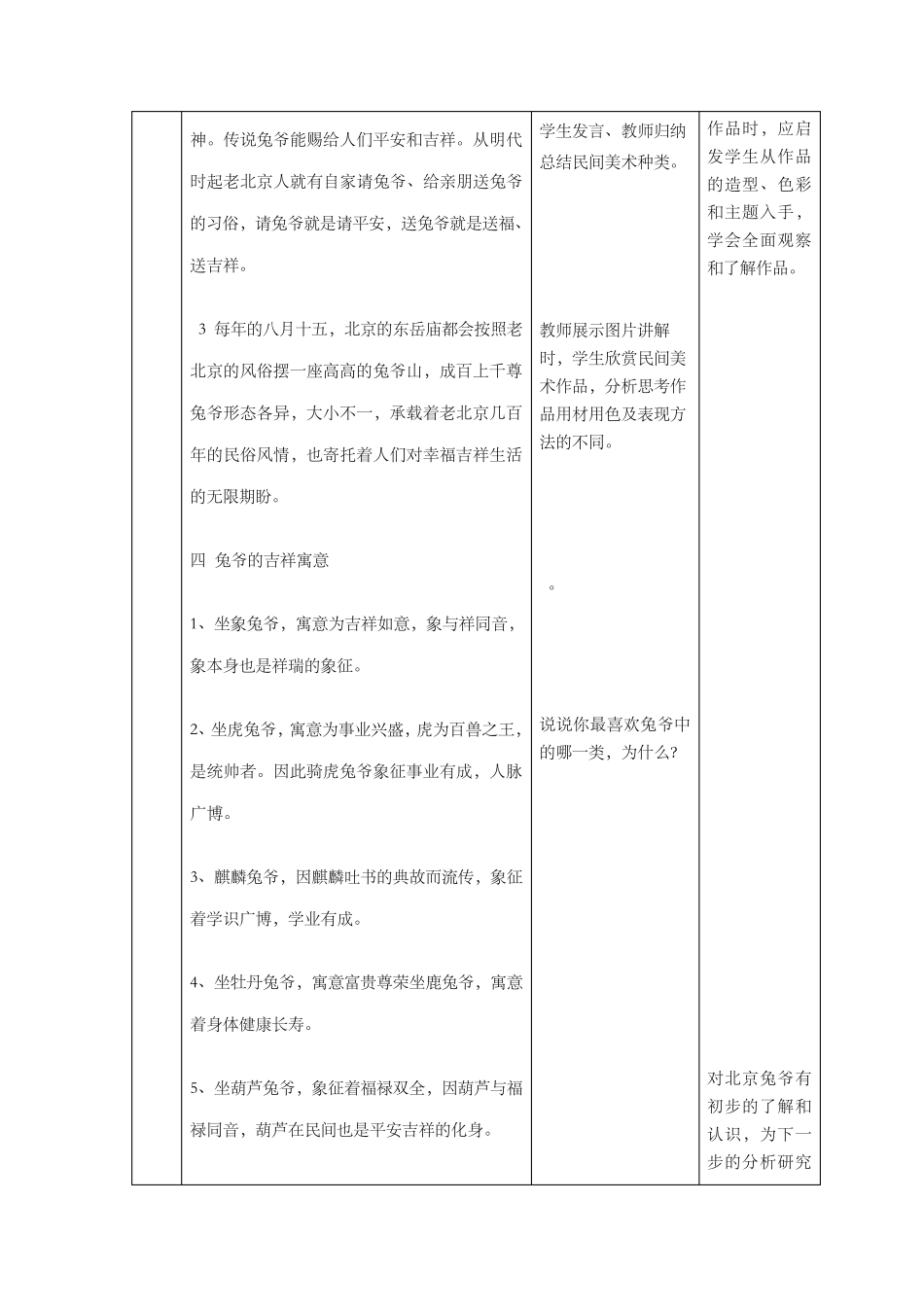 北京兔爷教案_第2页