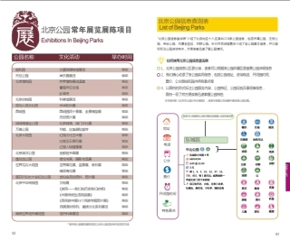 北京公园信息查询表