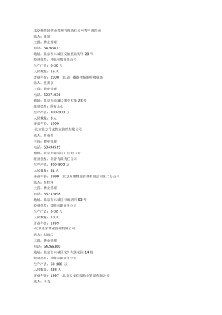 北京写字楼物业一览表