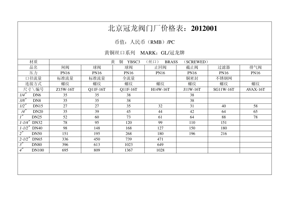 北京冠龙阀门厂价格表2012_第1页