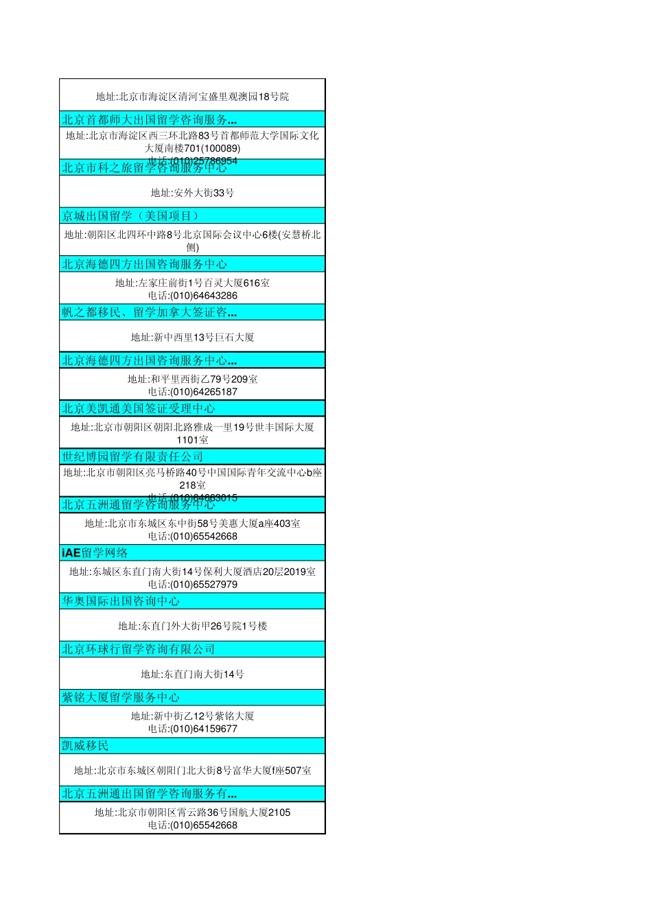 北京出国留学中介列表_第2页