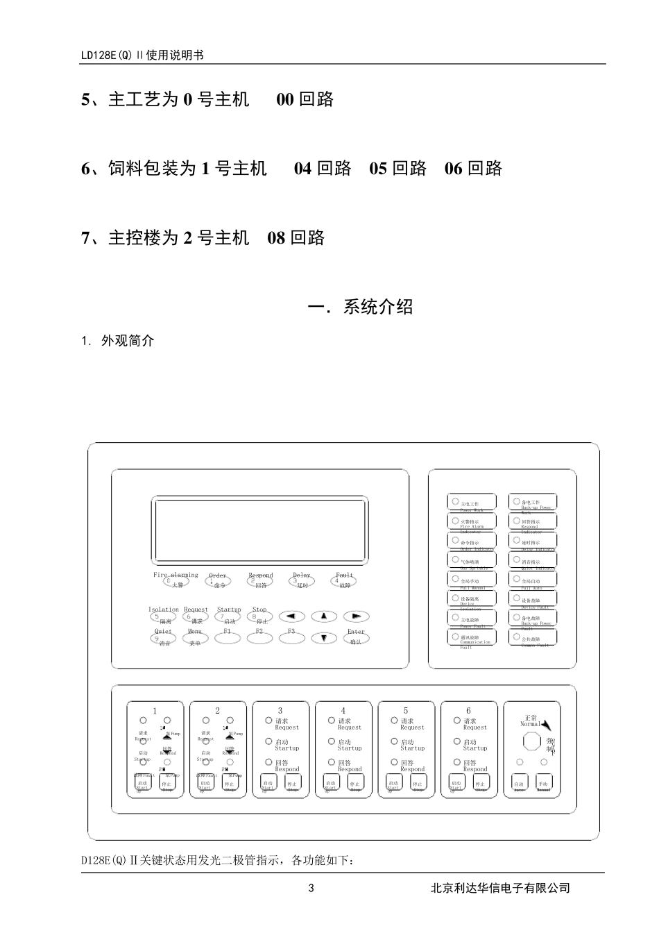 北京利达华信128eqⅱ使用说明书_第3页