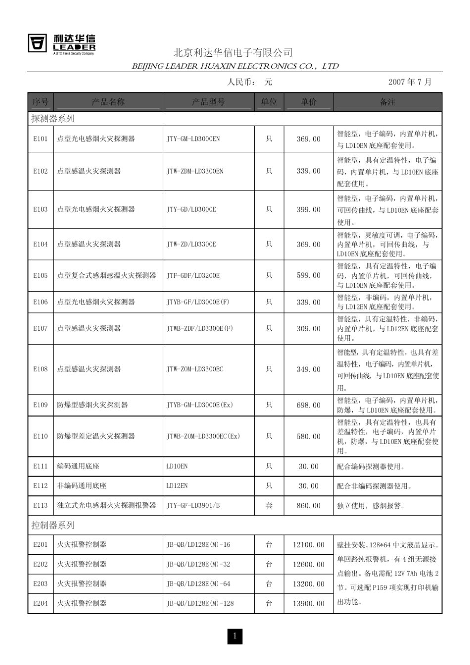北京利达华信消防报警设备型号、价格表_第1页