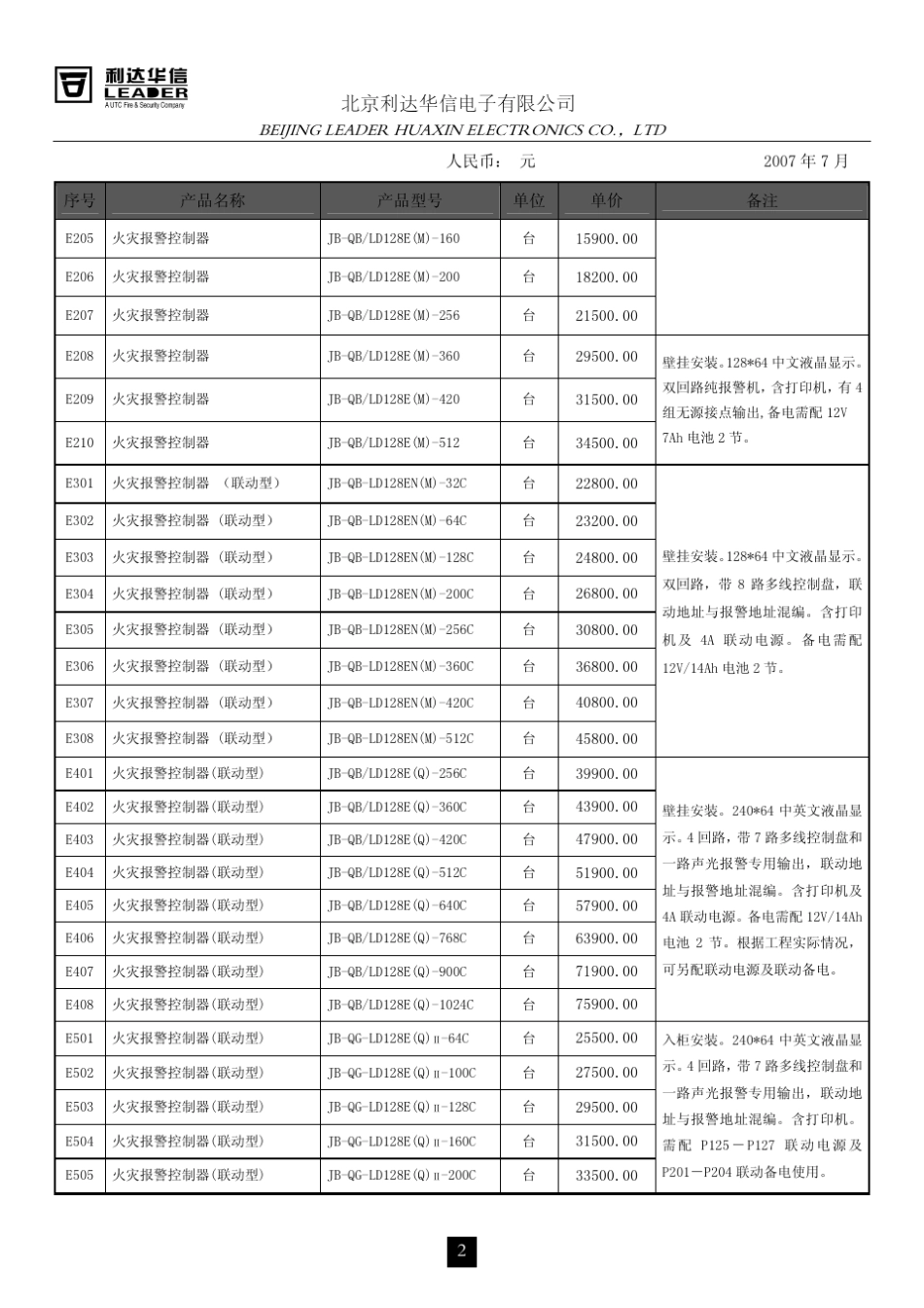 北京利达华信消防报警设备型号、价格表_第2页