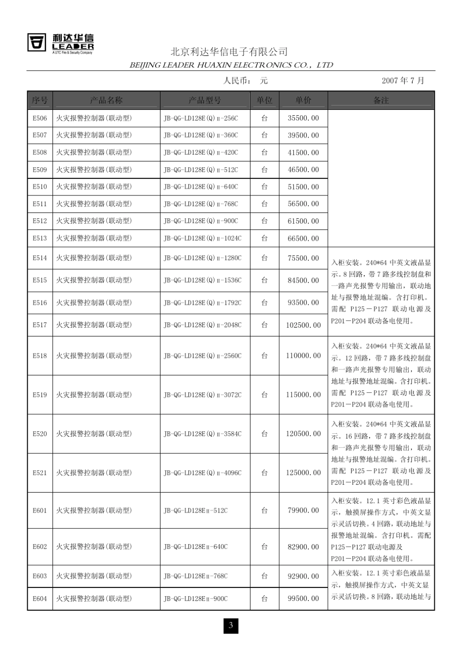 北京利达华信消防报警设备型号、价格表_第3页