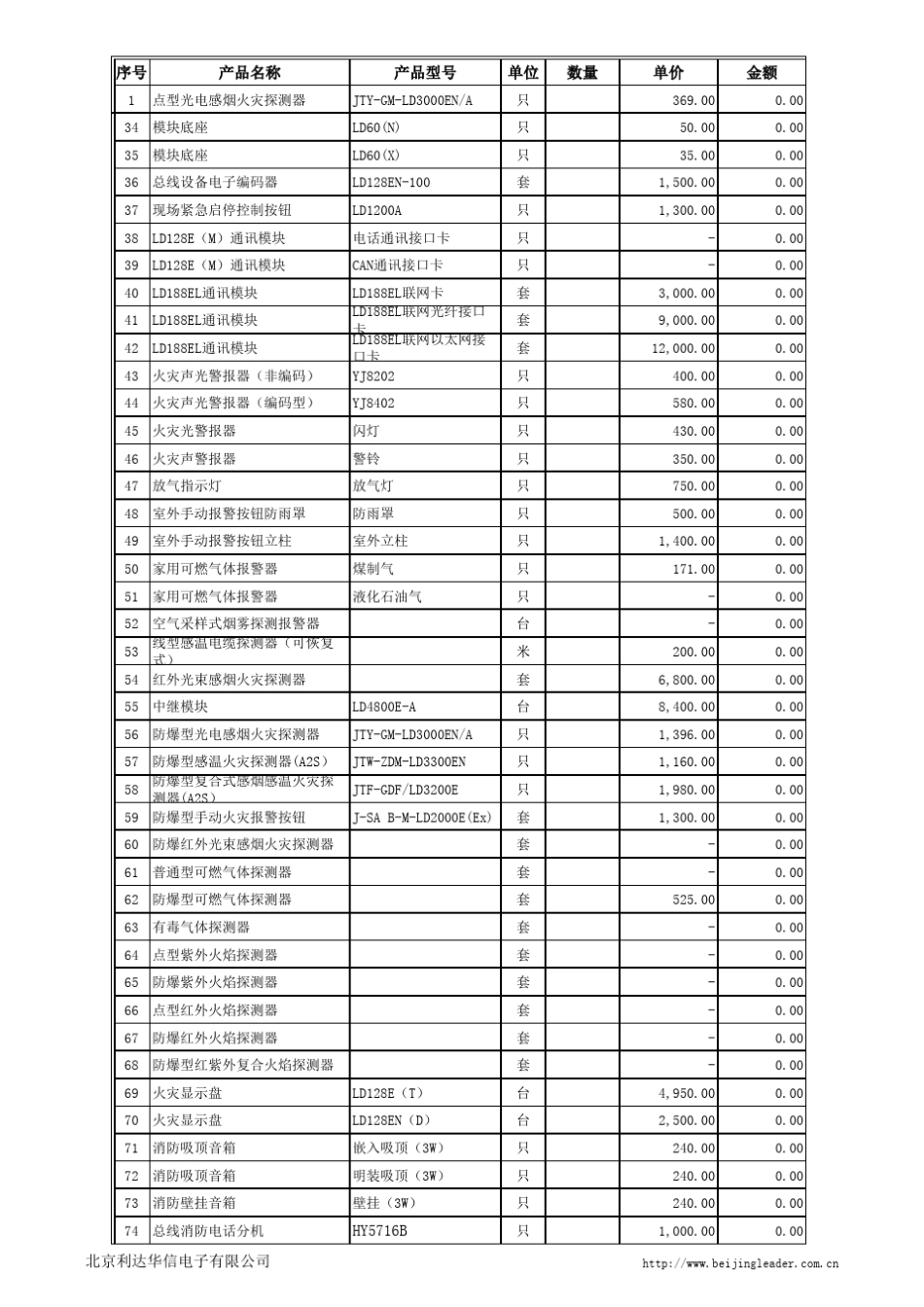 北京利达消防报警设备2015报价表_第2页