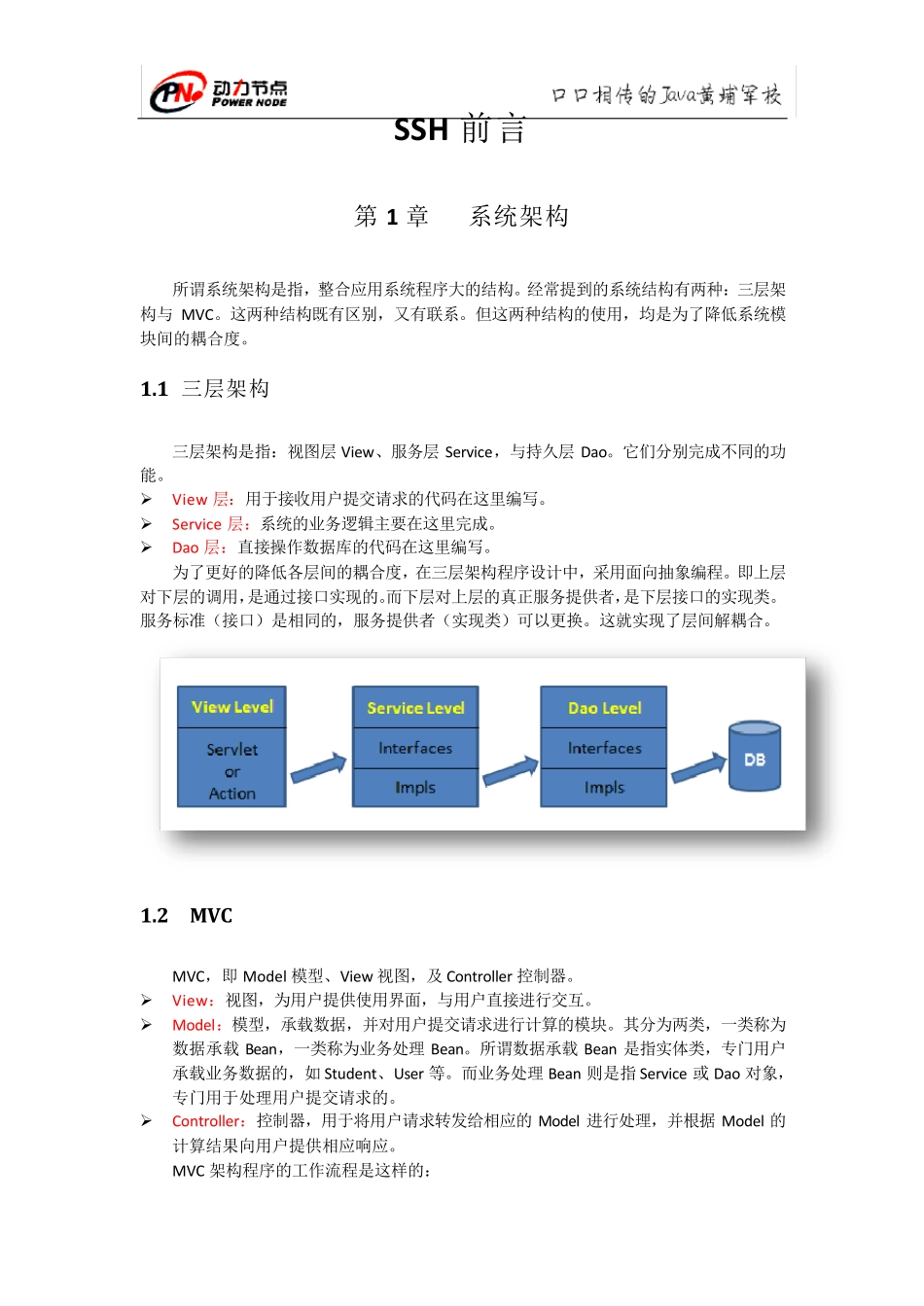 北京动力节点SSH前言讲义_第1页